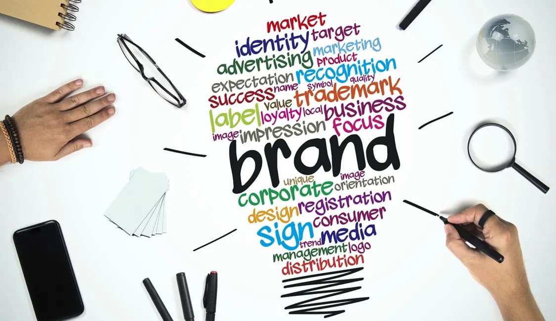 Branding and Promotion Service
